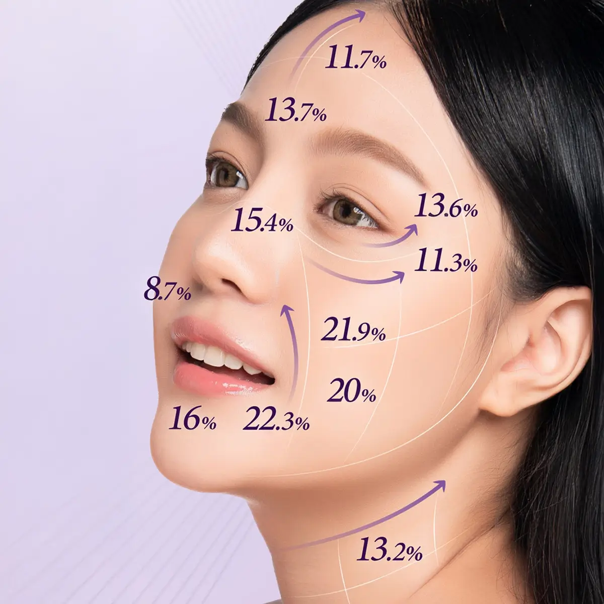 کاربرد اسنس بایو لیفتینگ شماره ۹ نامبوزین