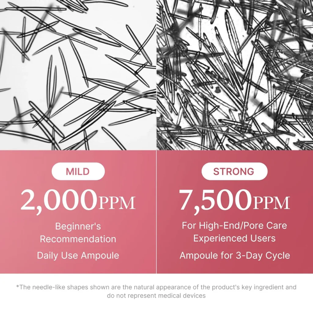 تفاوت سرم اگزوزوم شات ۷۵۰۰ با ۲۰۰۰ مدی کیوب