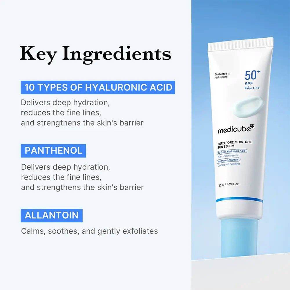 ترکیبات سرم ضد آفتاب کنترل منافذ مدیکیوب