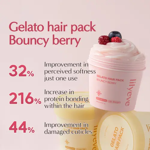 ماسک موی بری مدل Bouncy Berry لیلیوئه ۲۰۰میل 1 ماسک موی بری مدل Bouncy Berry لیلیوئه